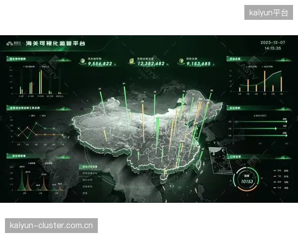体系建设周期中，监管协作体系规范虚拟演播准入标准